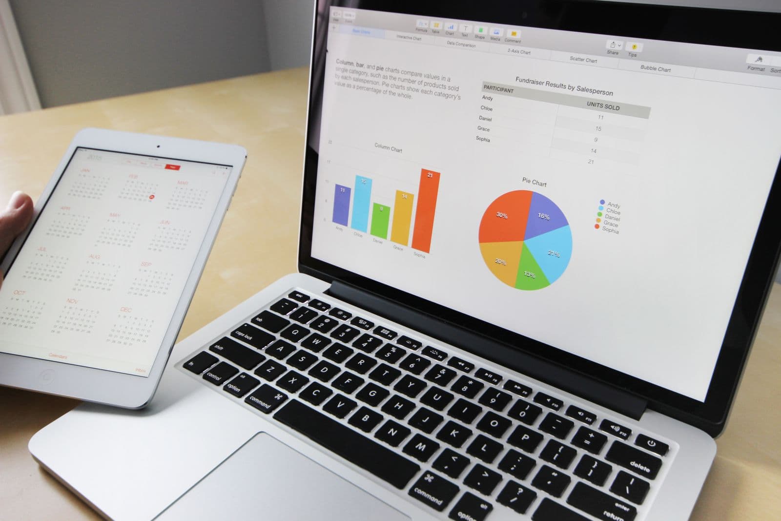 Laptop showing a marketing dashboard