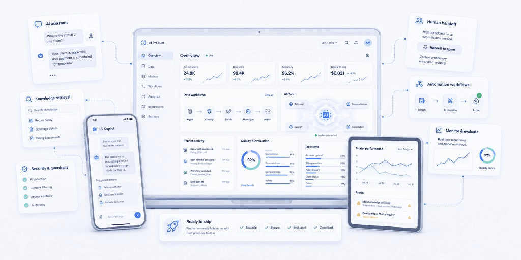 Software with AI Support
