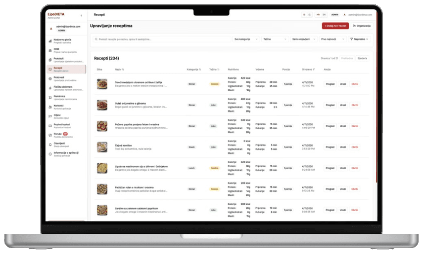 Health and nutrition mobile apps people can follow daily