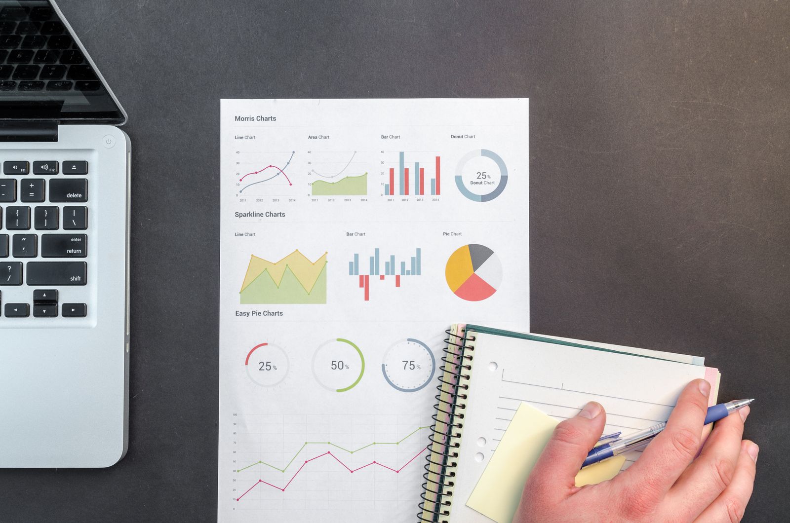 Calculator and notes — scoping a website budget