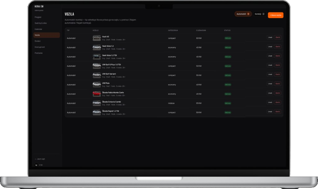 Hena Em admin — vehicles table with daily rates, status, and new vehicle action