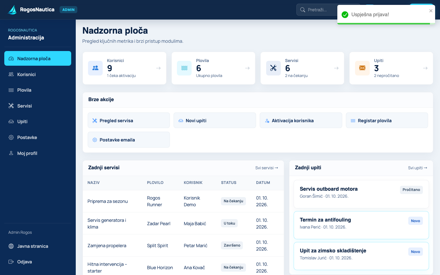 RogosNautica admin dashboard — metrics for users, vessels, services, and inquiries