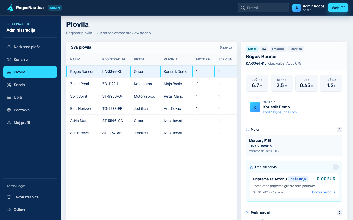 Vessel registry in the RogosNautica admin